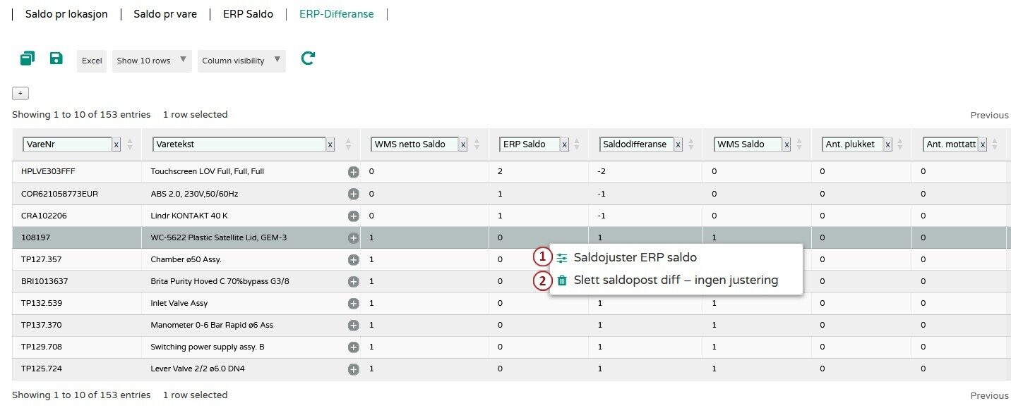 Daldodiff justering MC